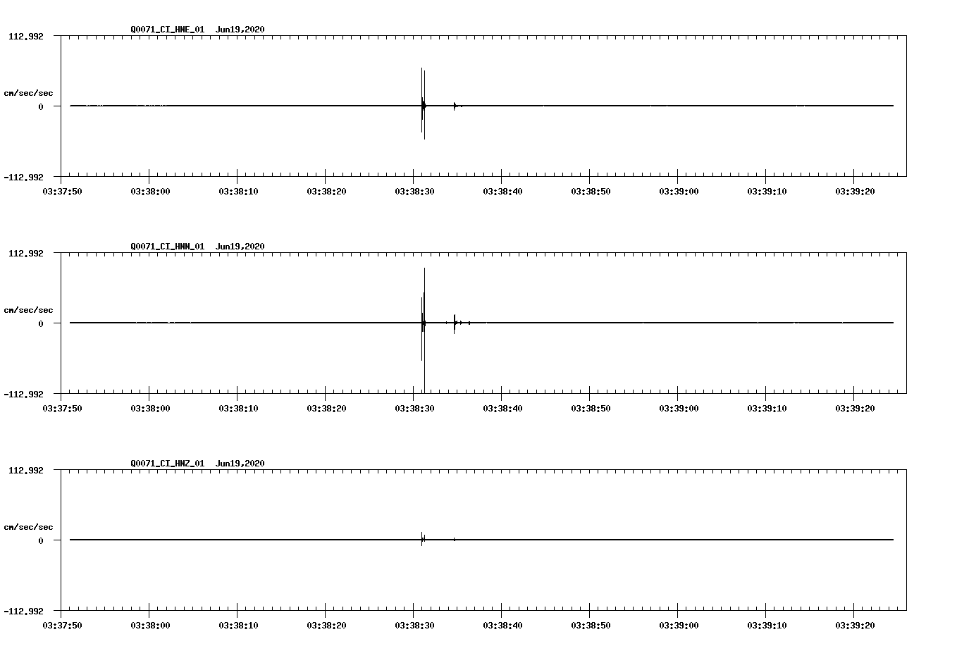 waveform image