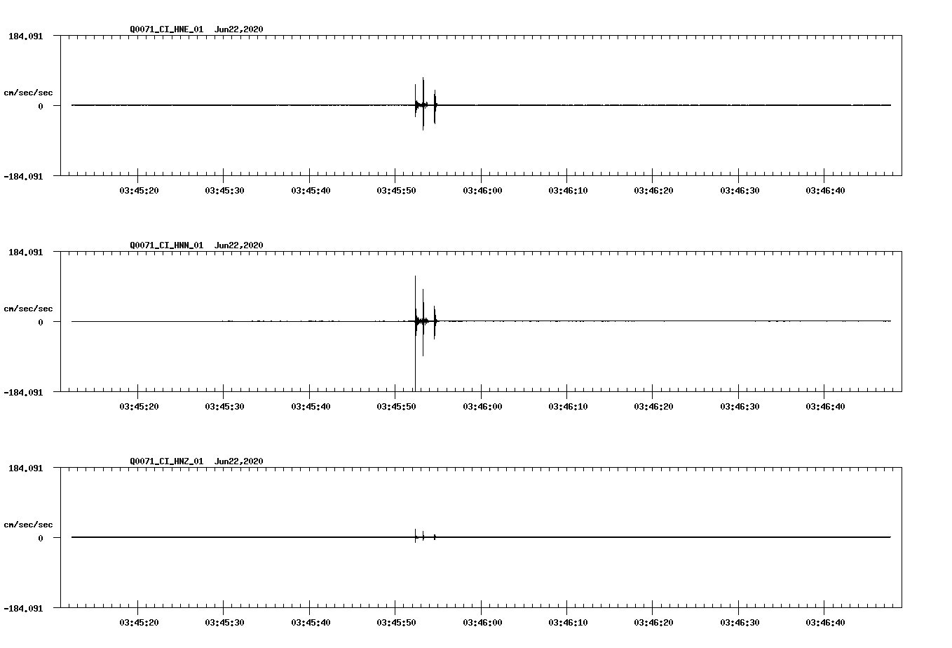 waveform image