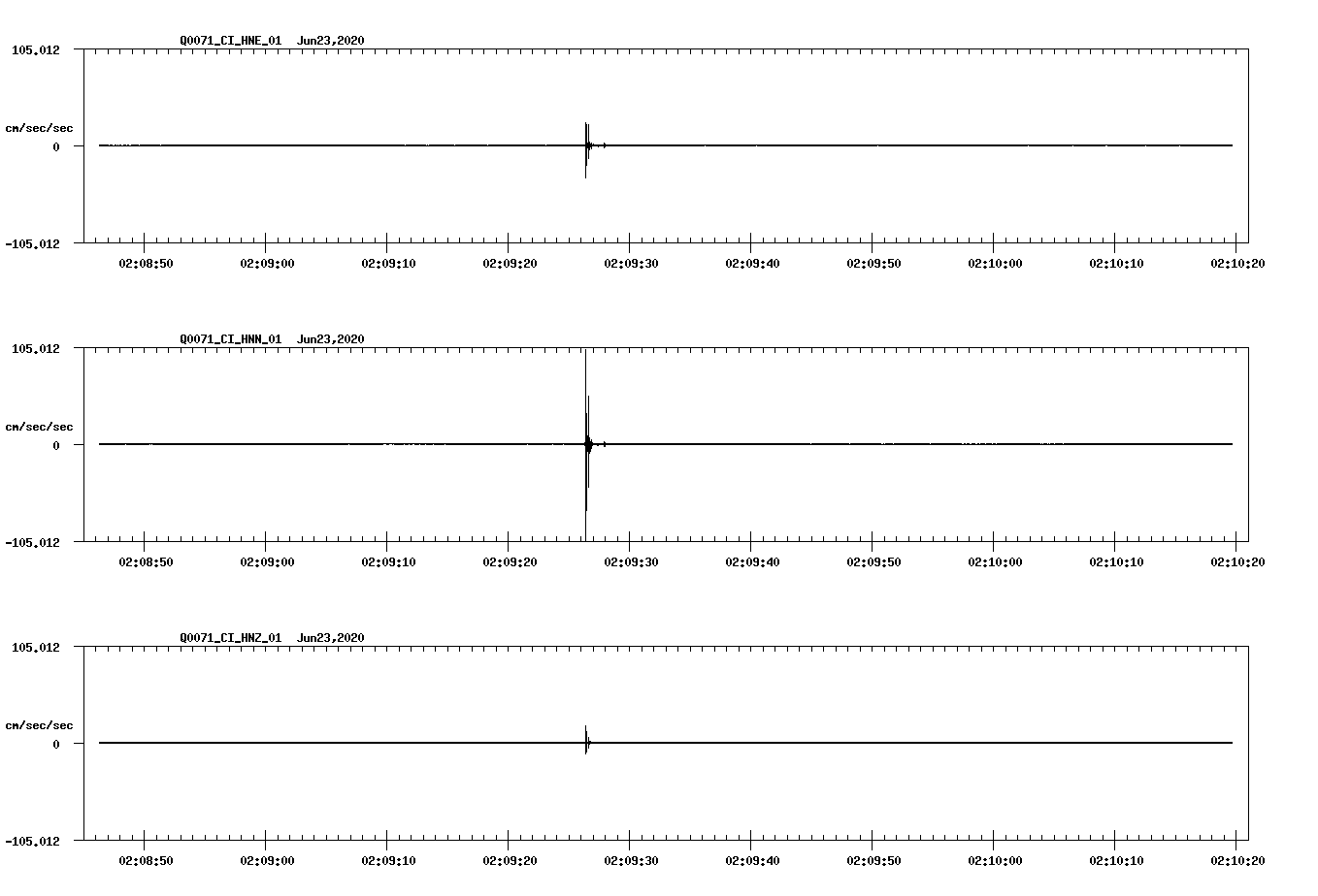 waveform image