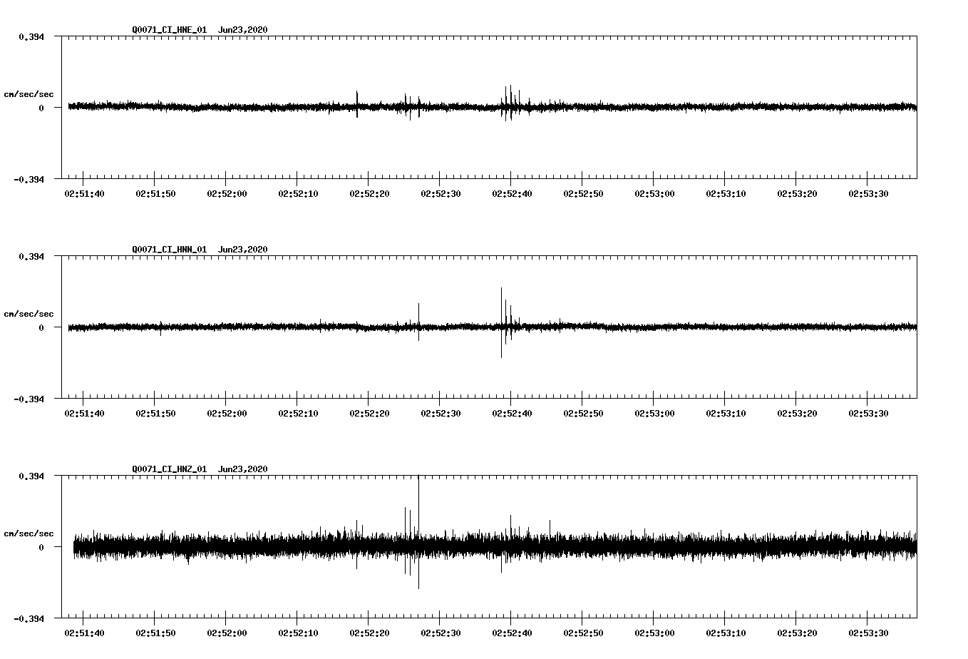 waveform image