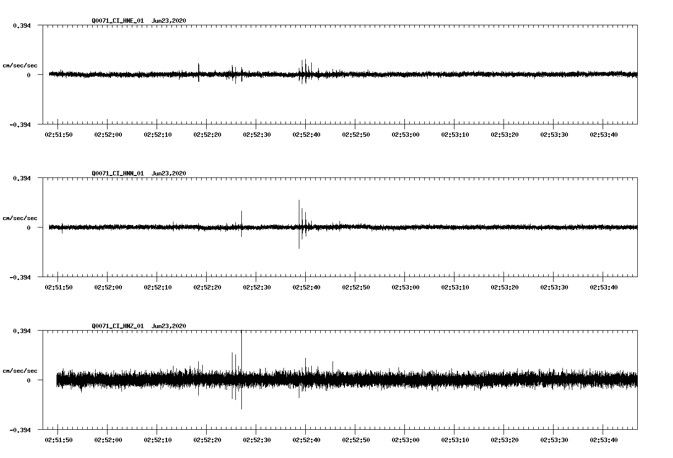 waveform image