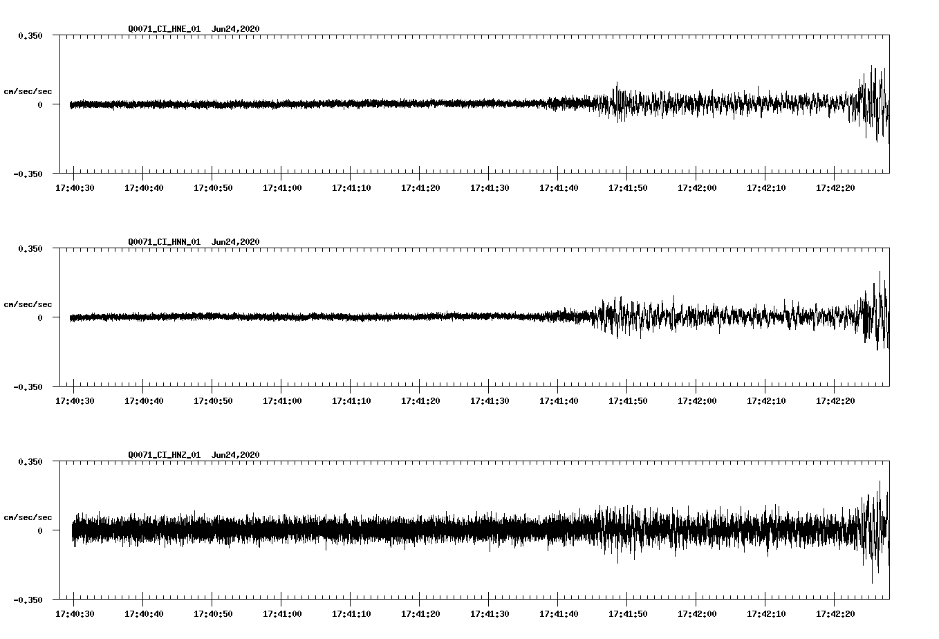 waveform image