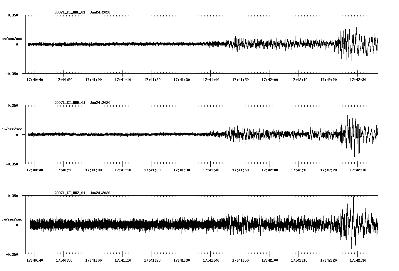 waveform image