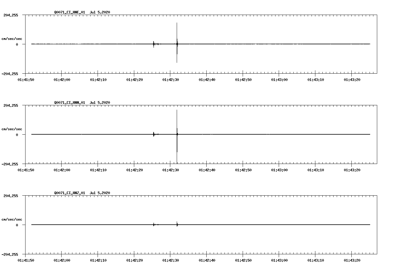 waveform image