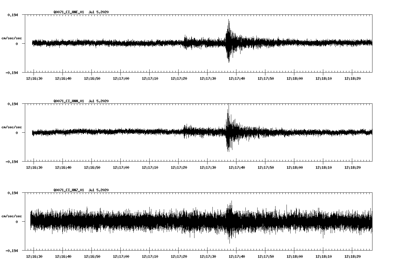 waveform image