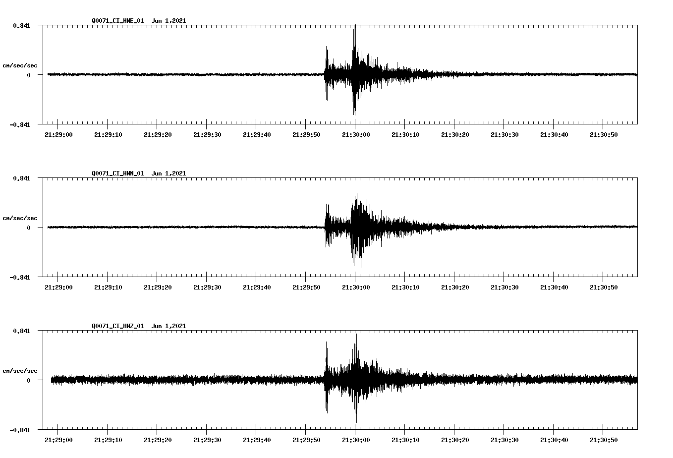 waveform image