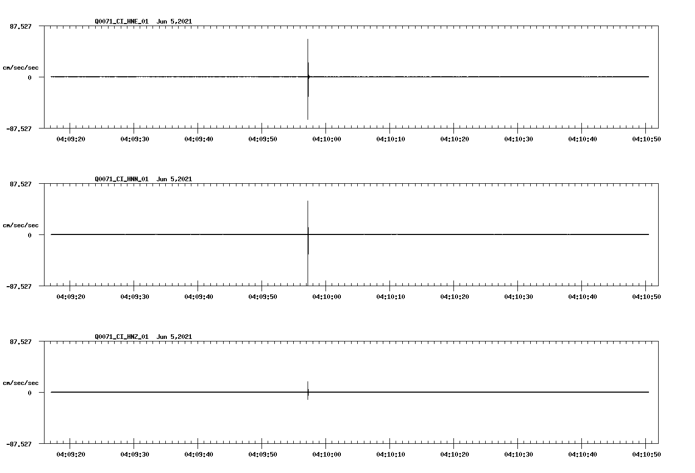 waveform image