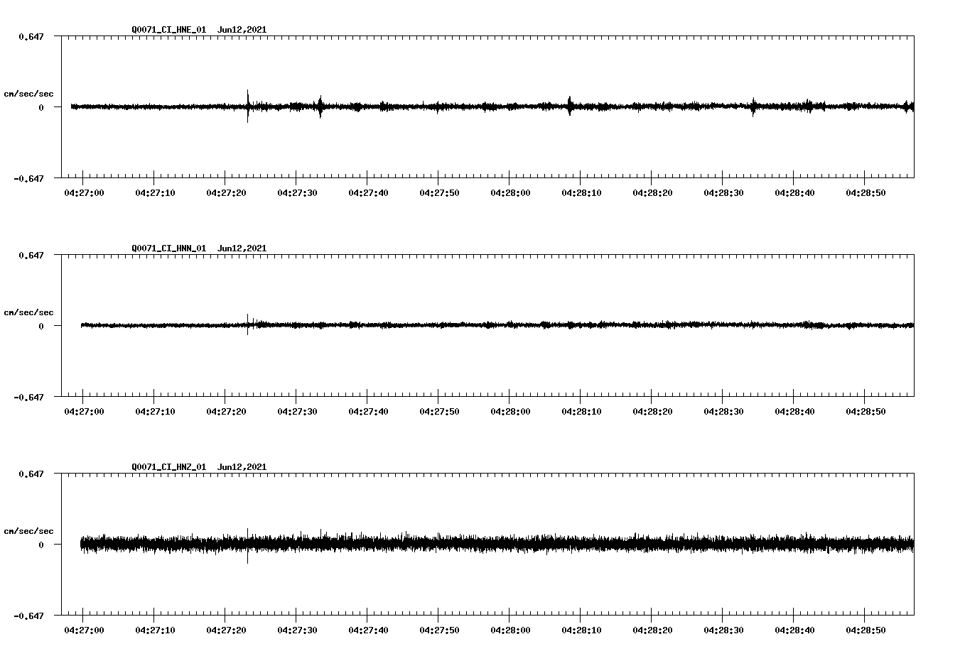 waveform image