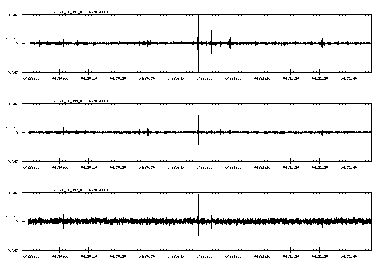 waveform image