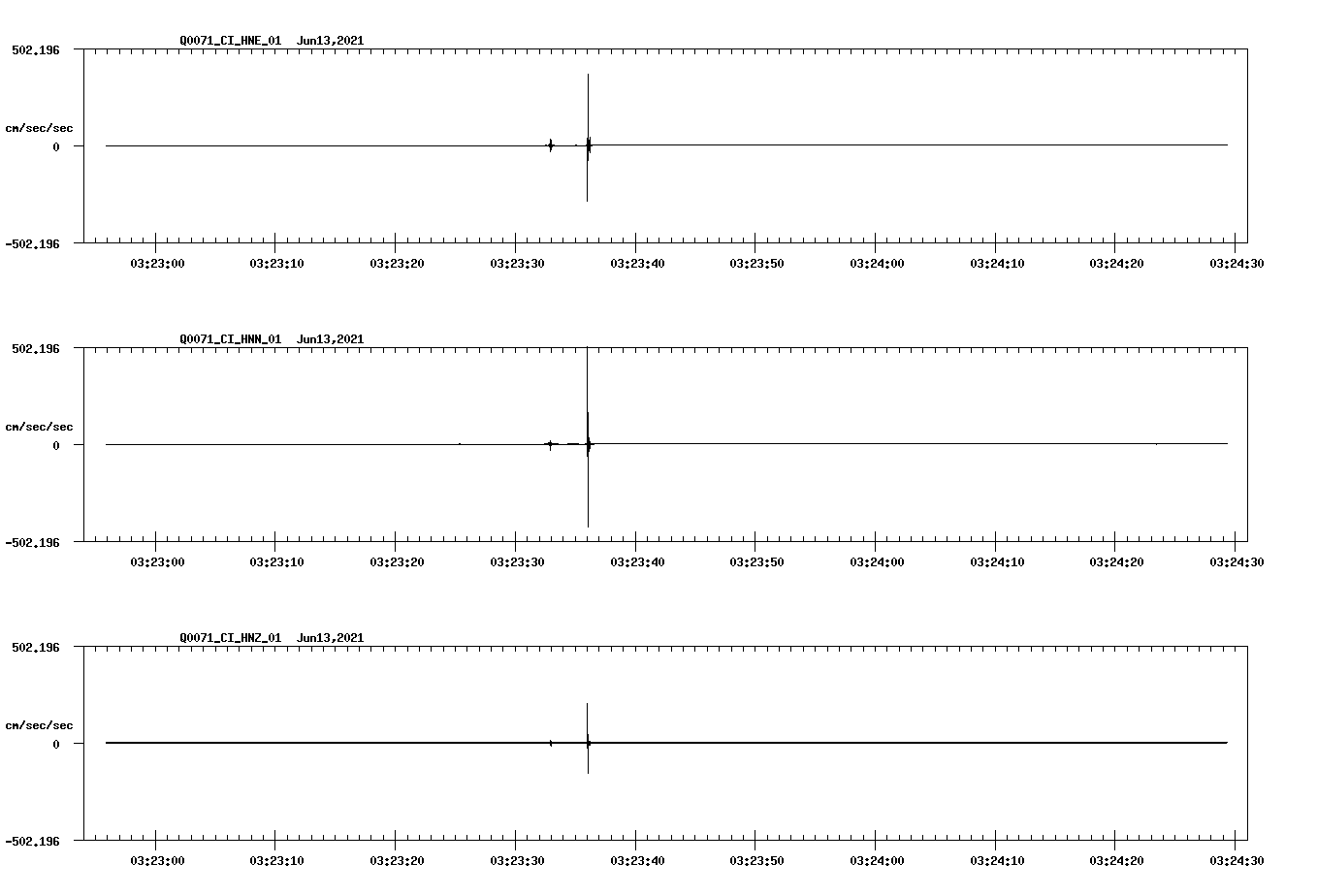 waveform image
