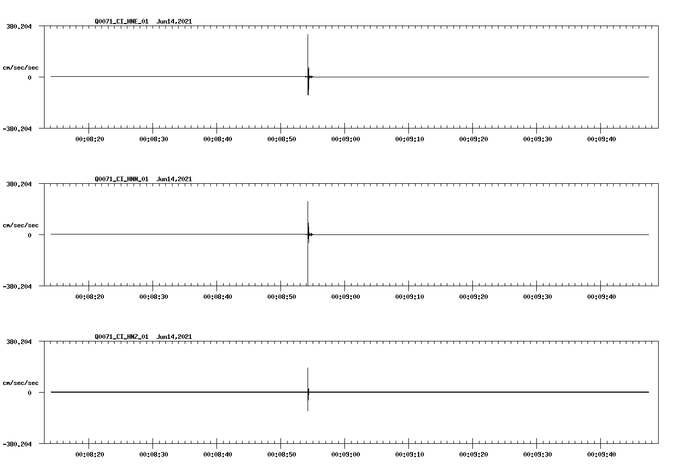 waveform image