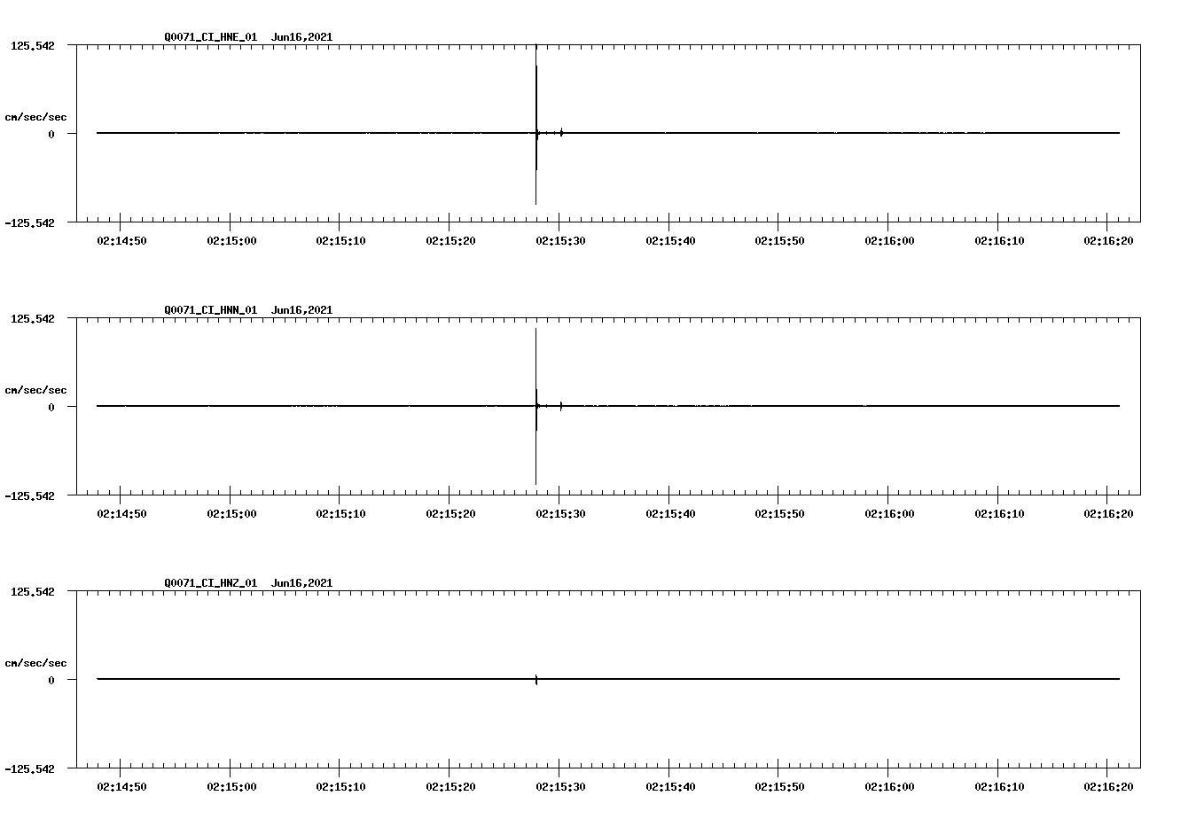 waveform image