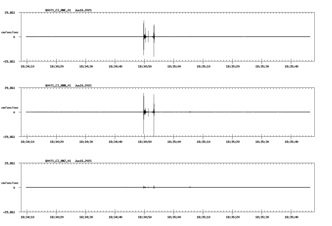waveform image
