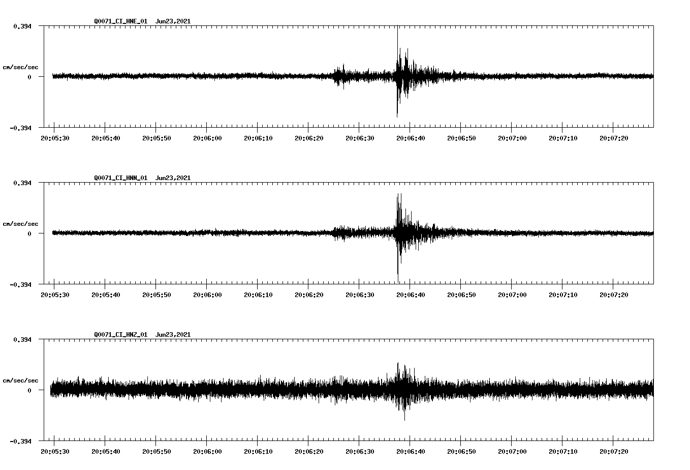 waveform image