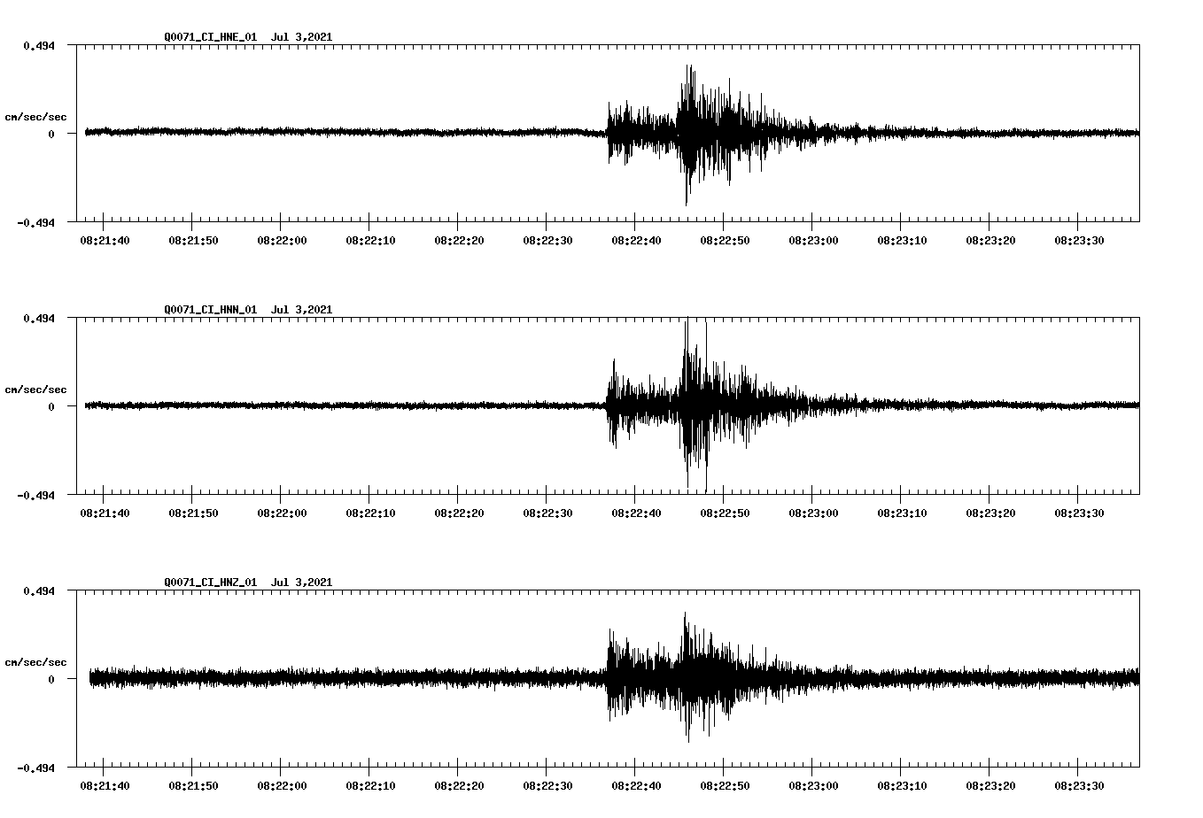 waveform image