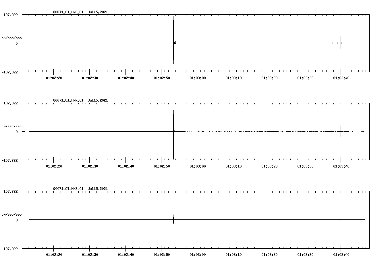 waveform image