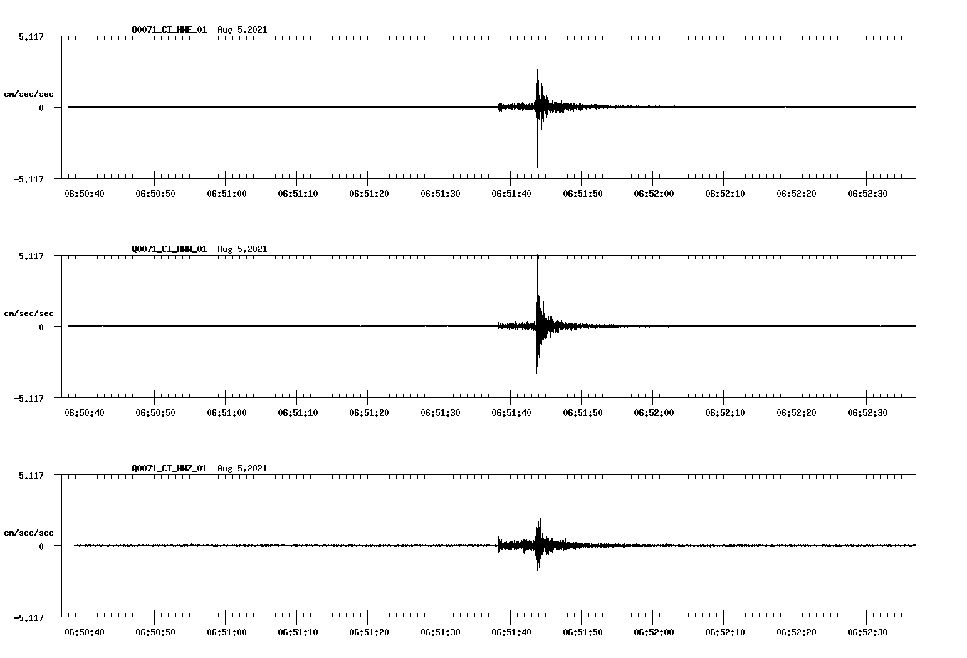 waveform image