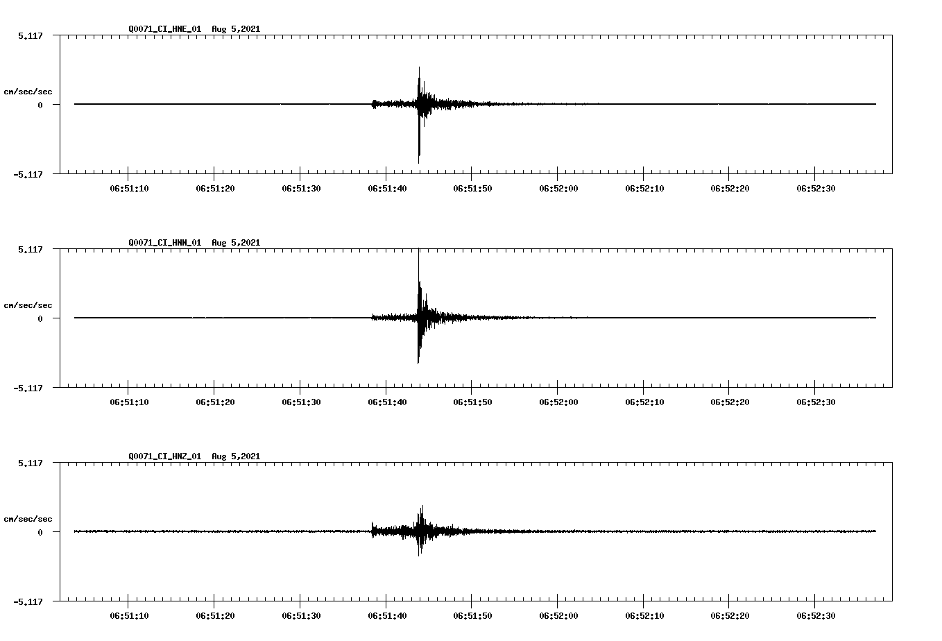 waveform image