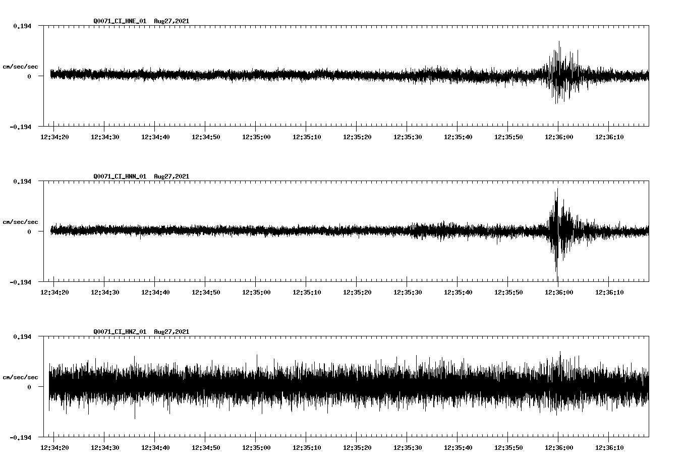 waveform image