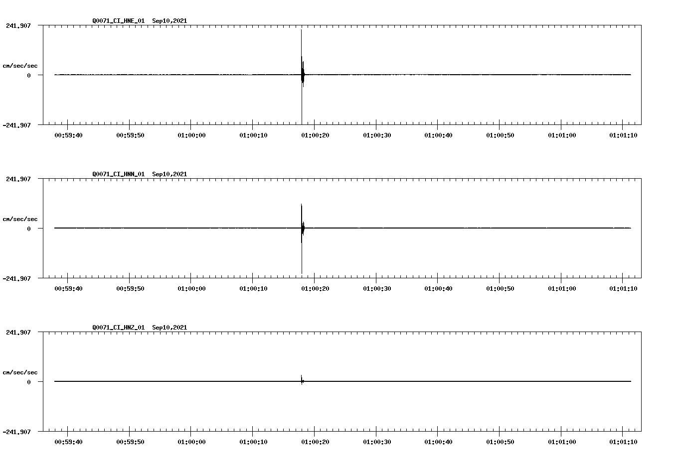 waveform image