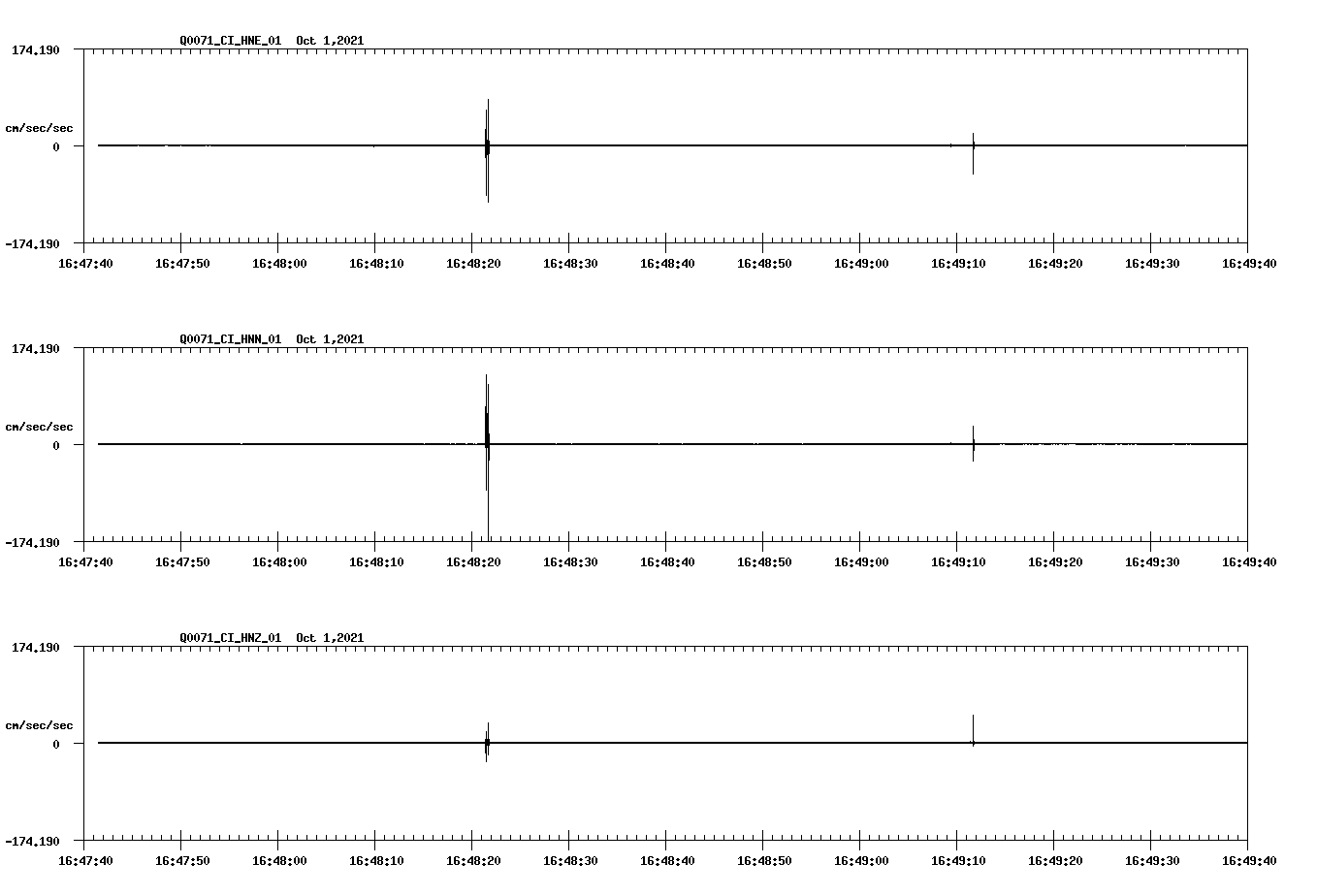 waveform image