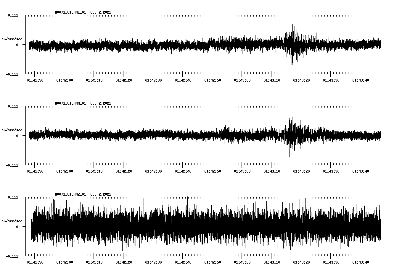 waveform image