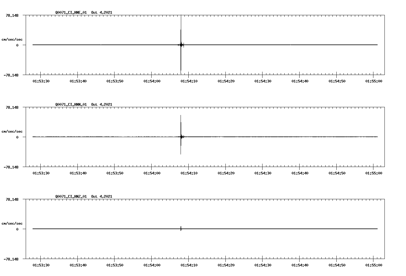 waveform image