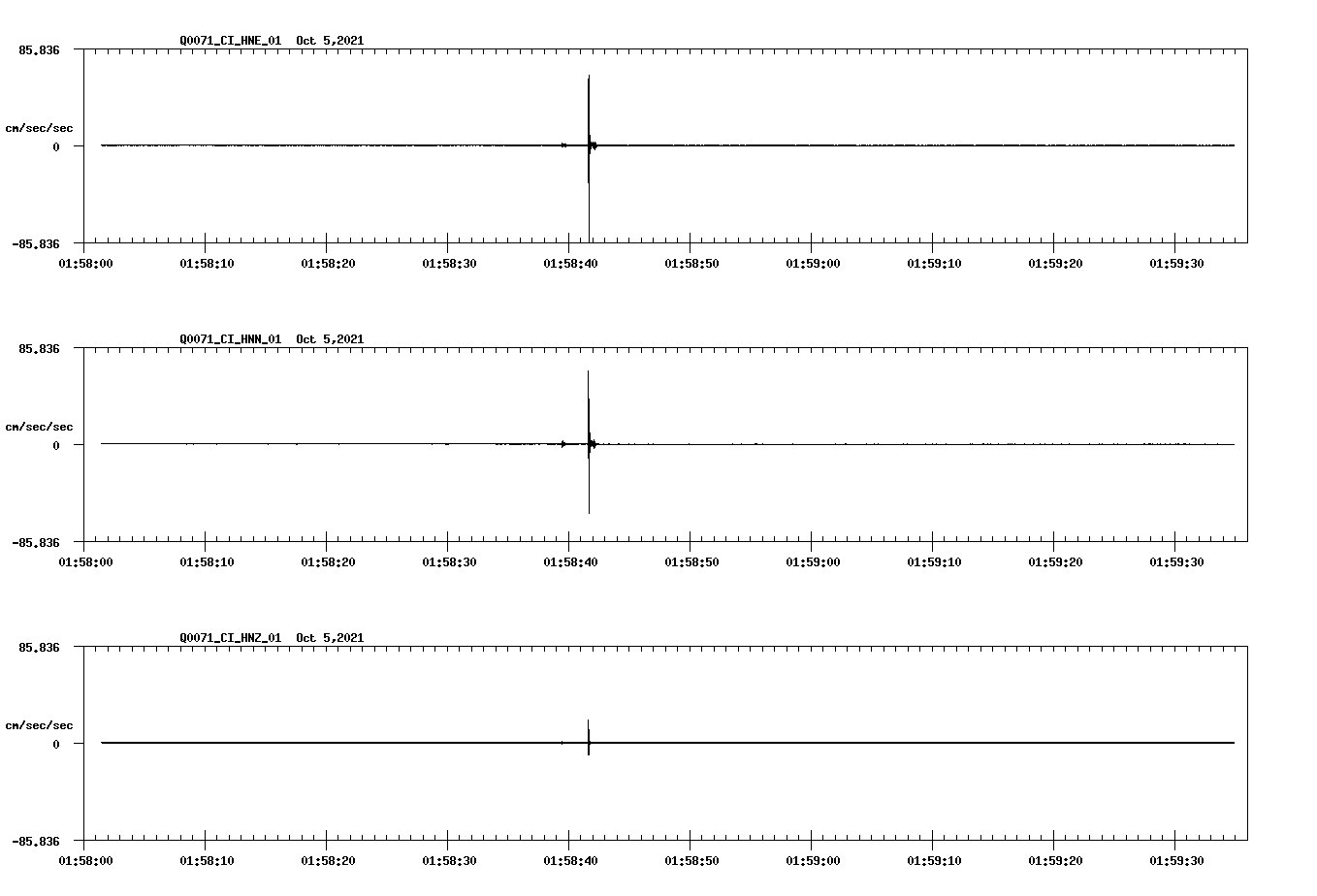 waveform image