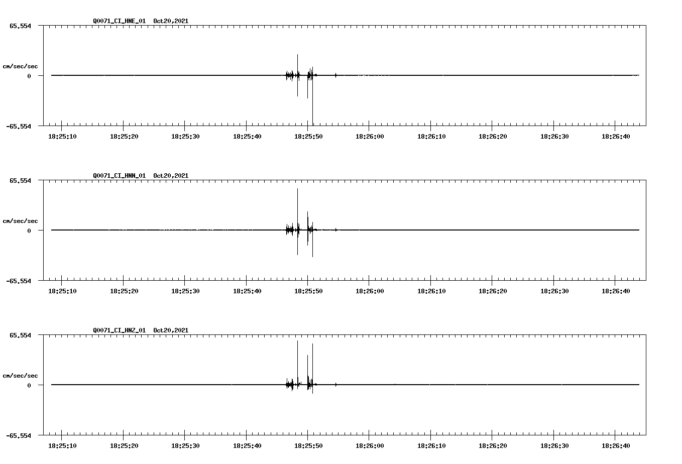 waveform image