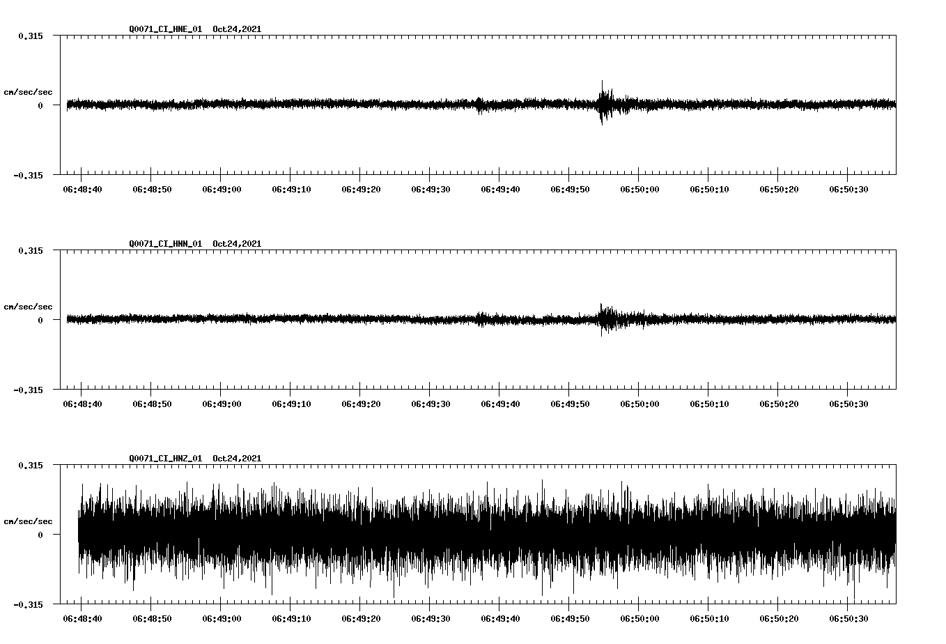 waveform image