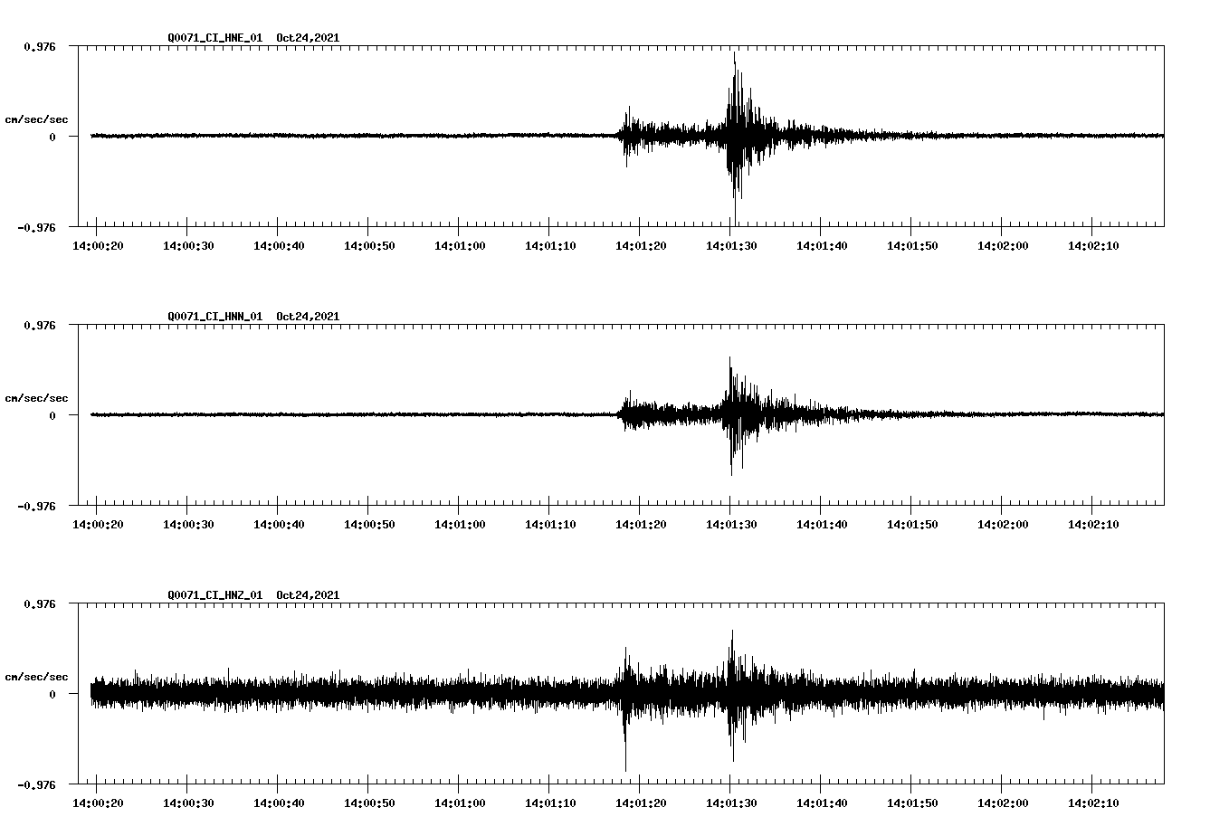 waveform image