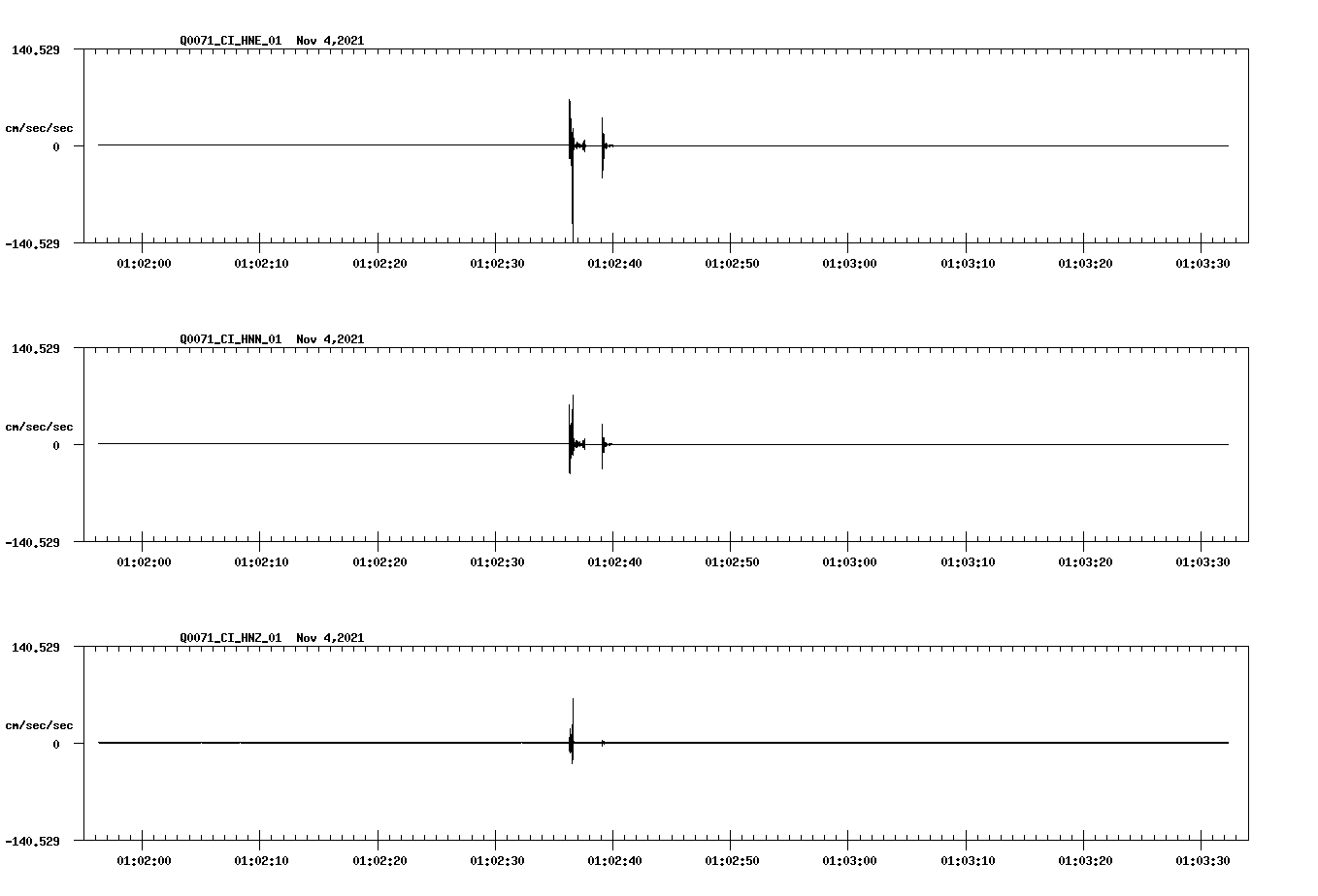waveform image