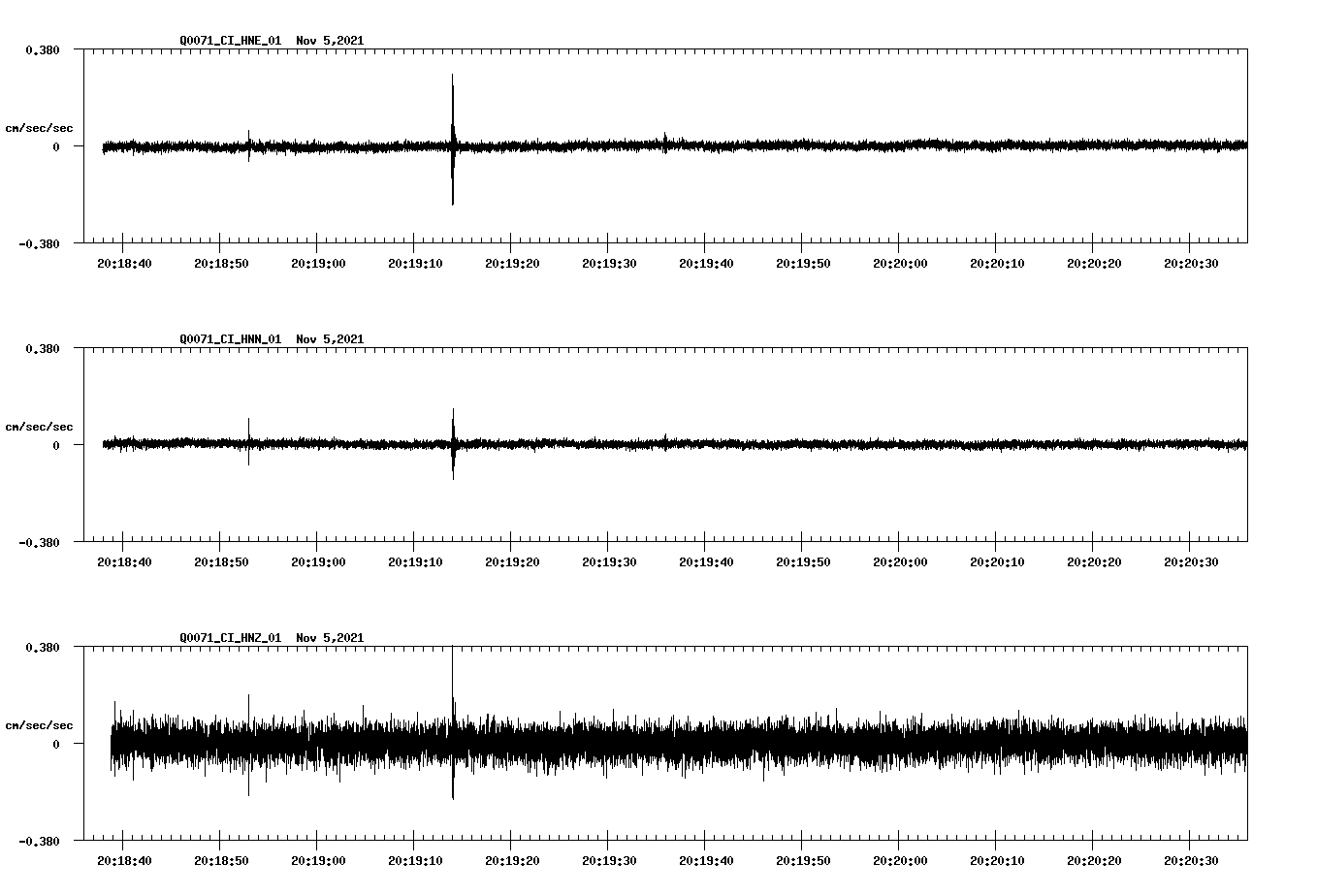 waveform image