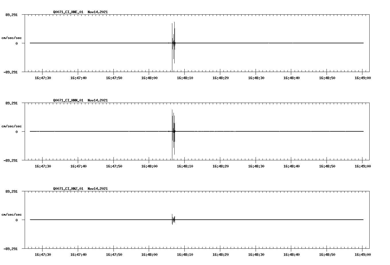waveform image