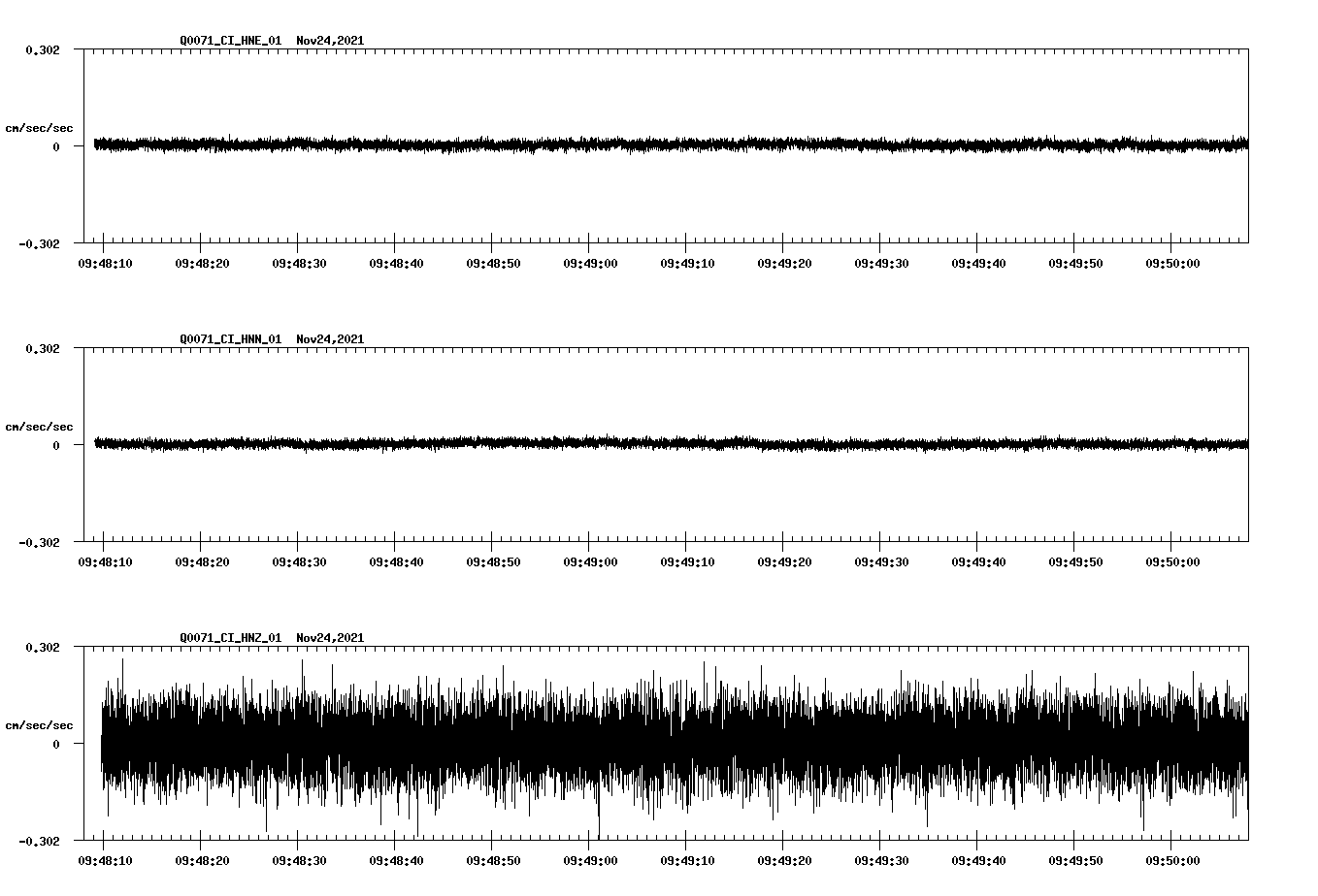 waveform image