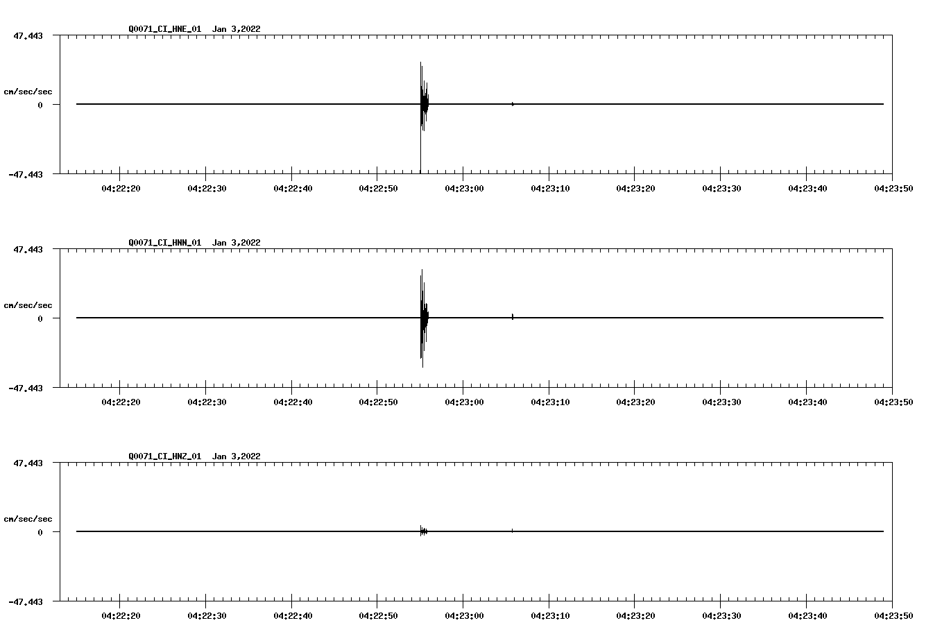 waveform image