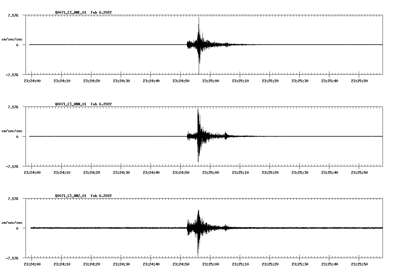 waveform image