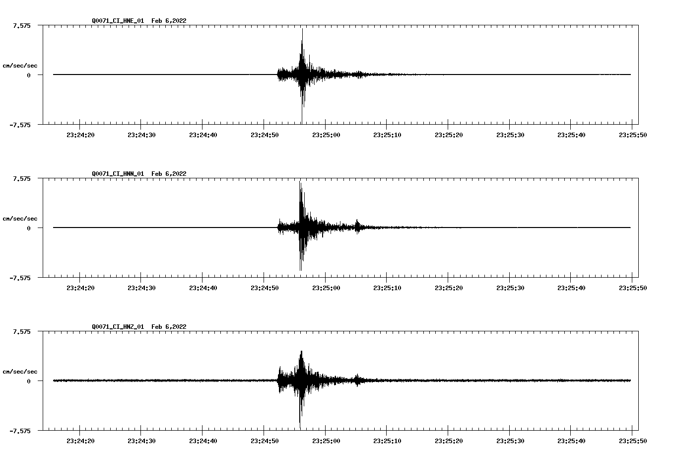 waveform image