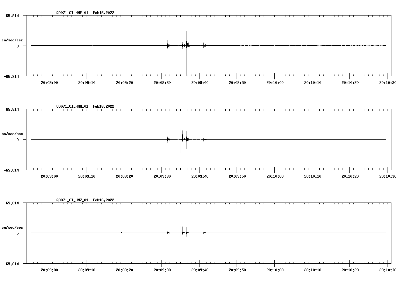 waveform image