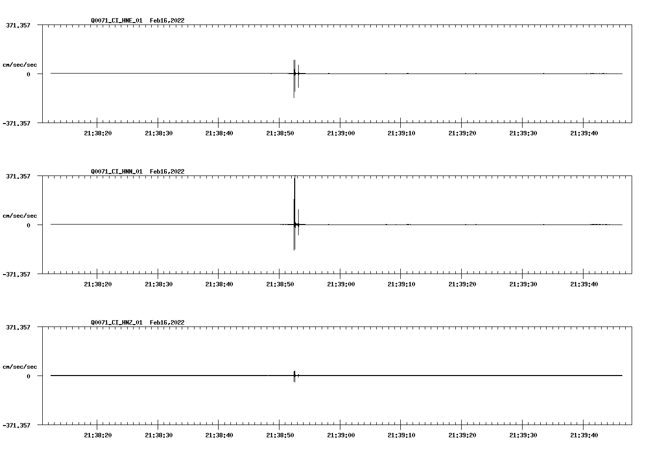 waveform image