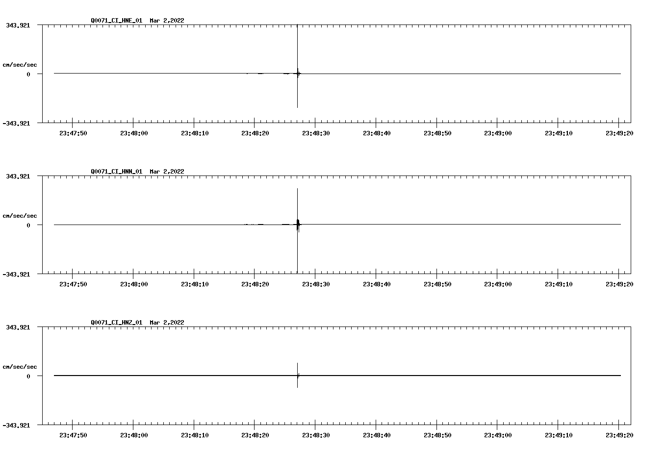 waveform image