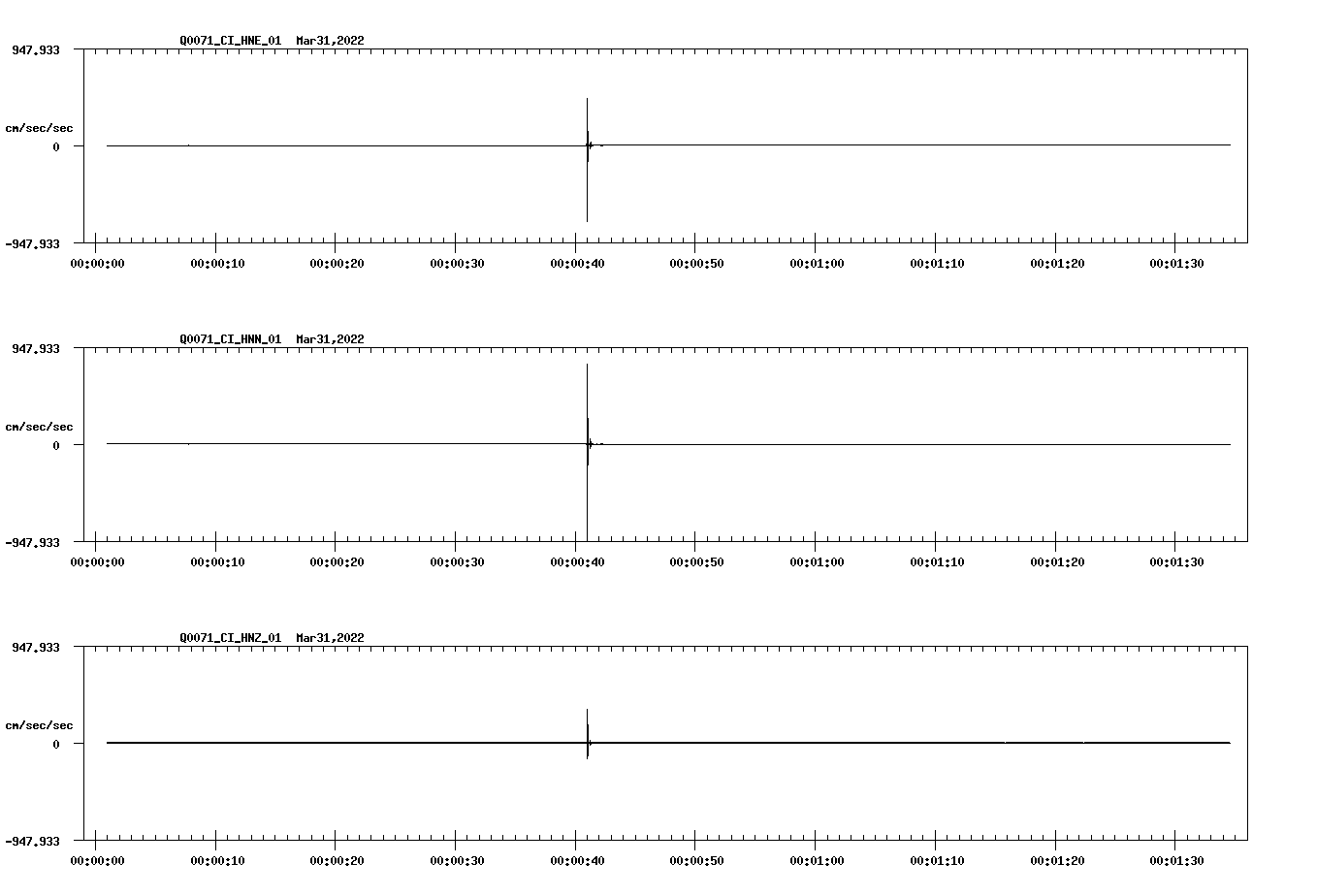 waveform image