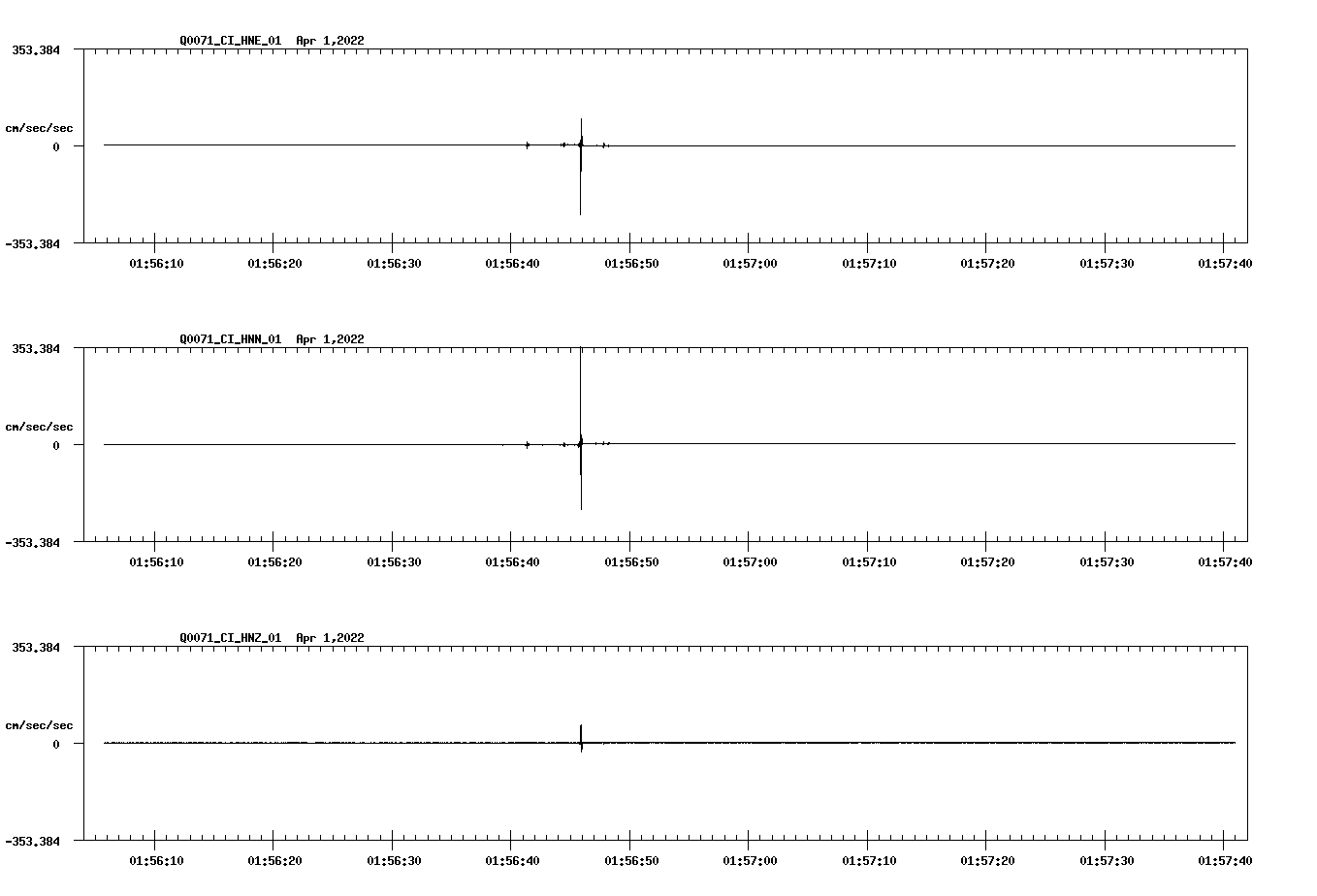 waveform image