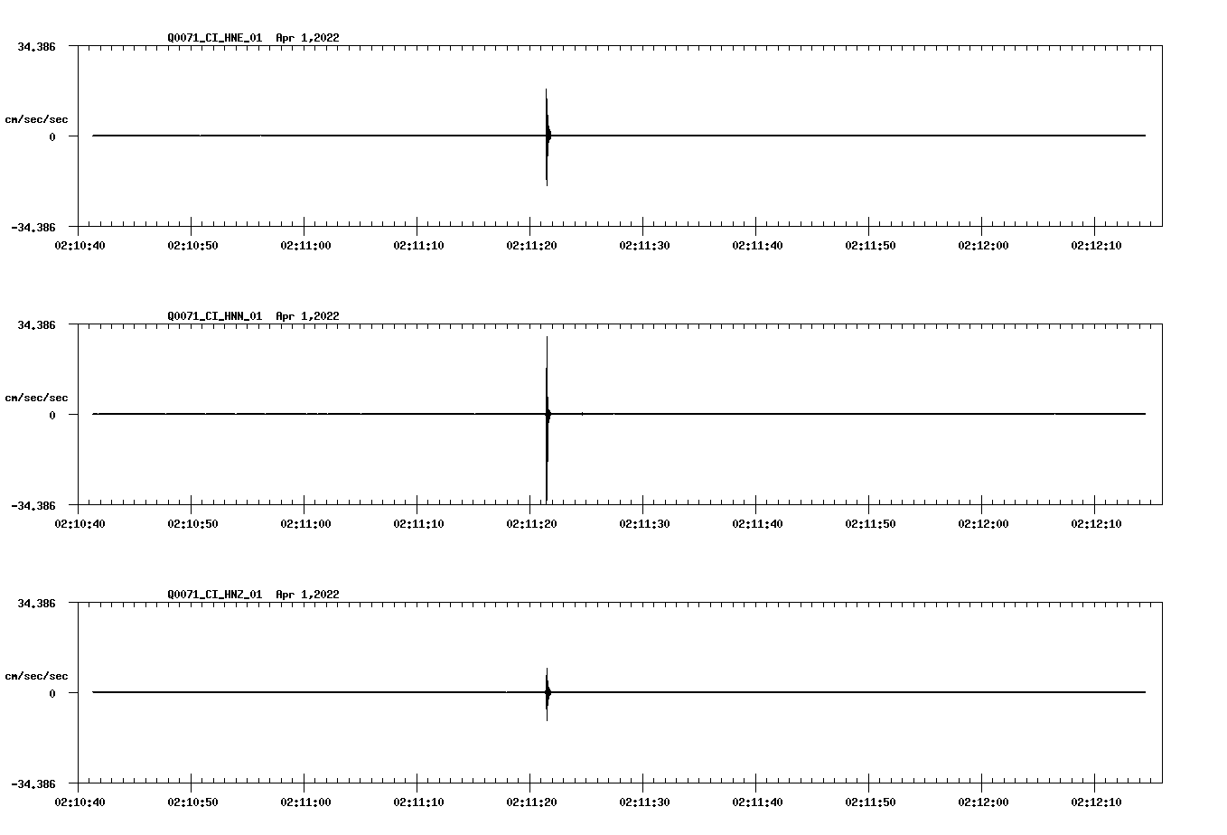 waveform image