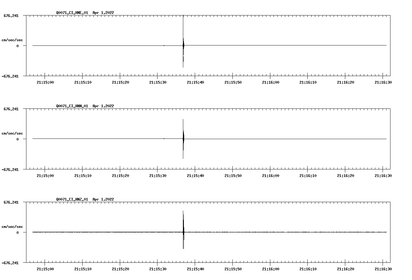 waveform image