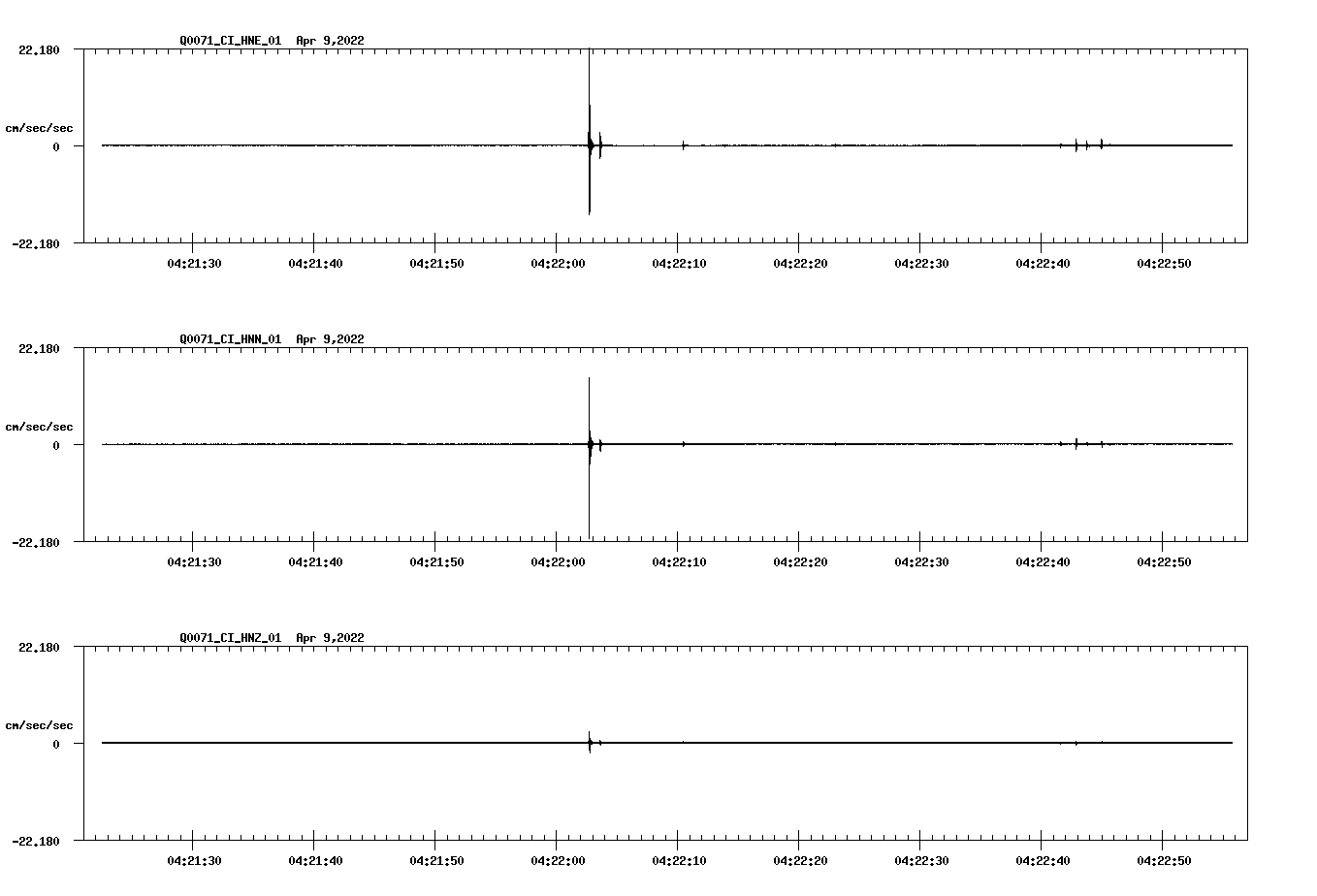 waveform image