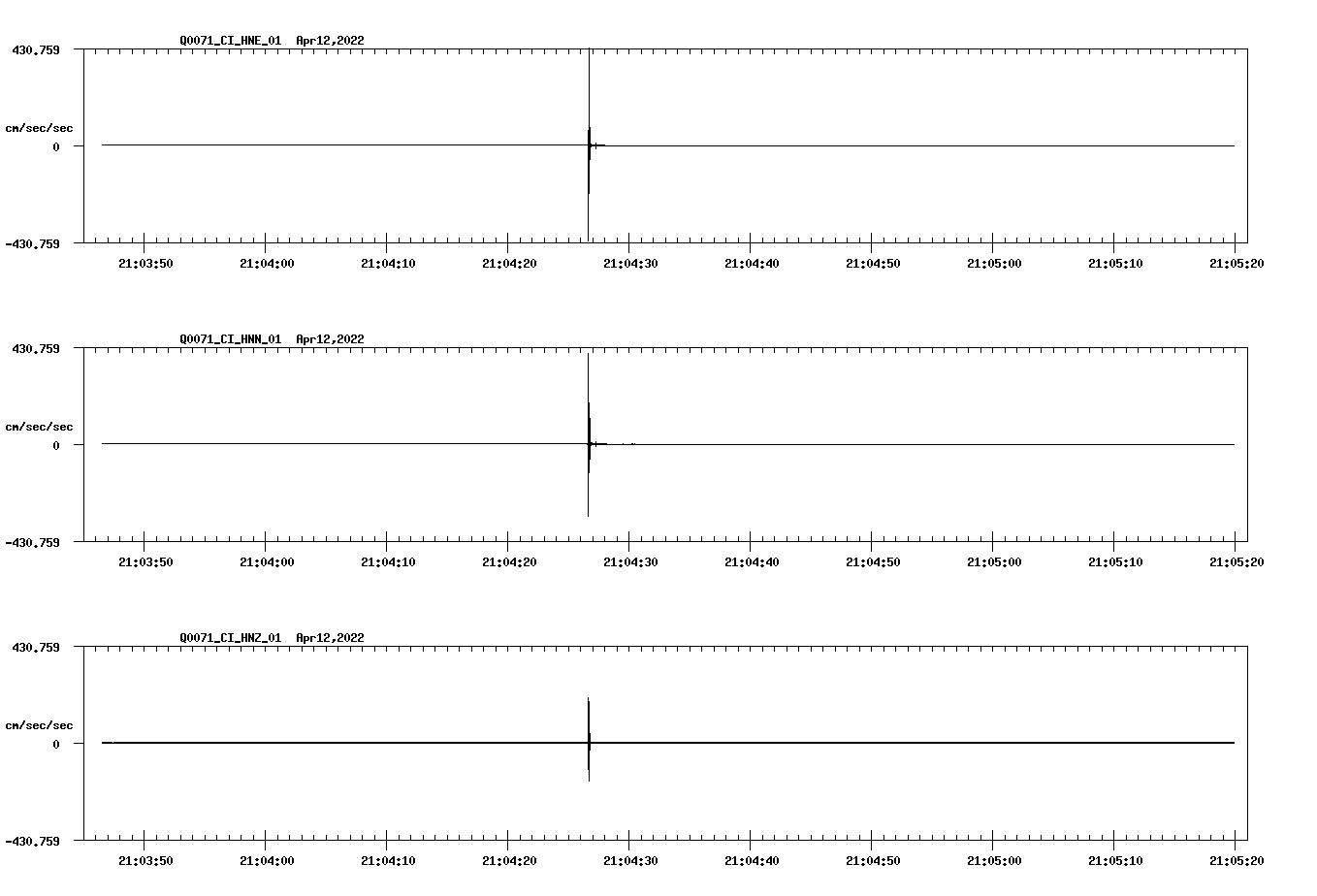 waveform image
