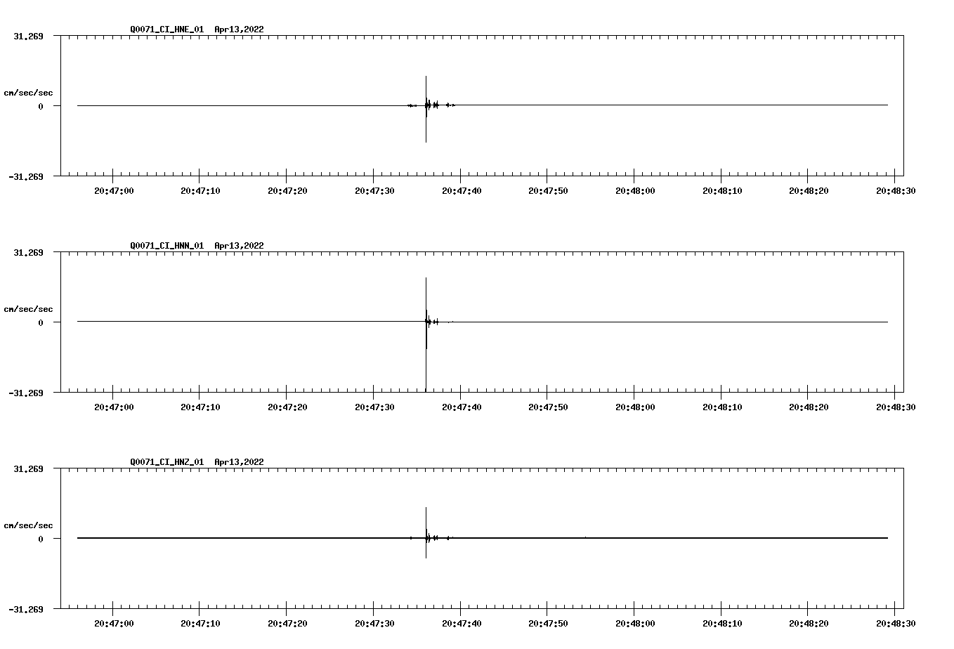 waveform image