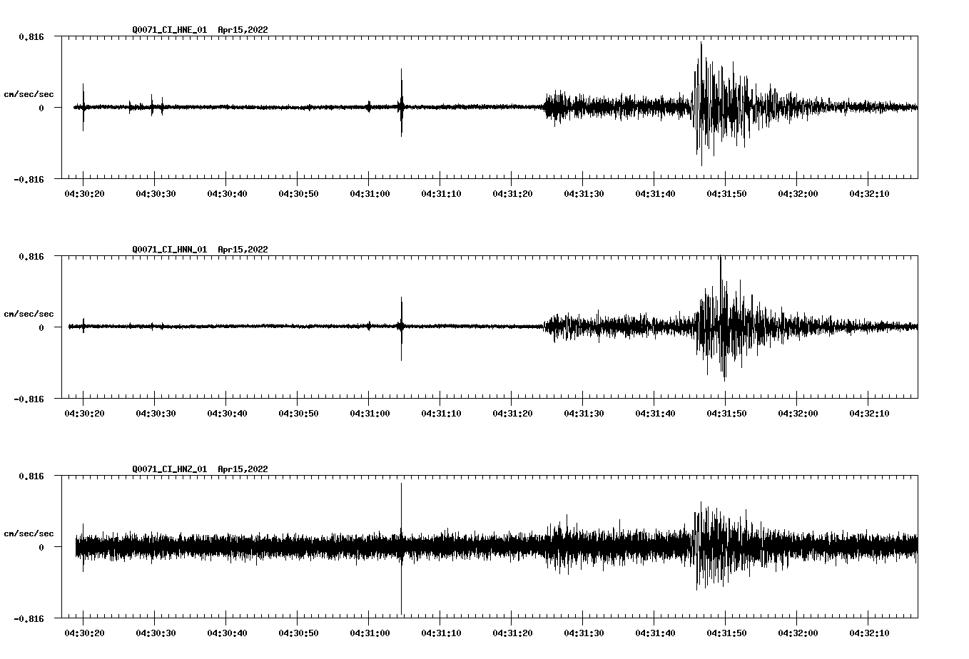waveform image