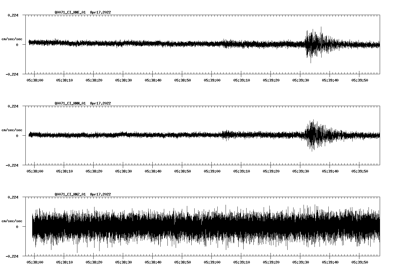 waveform image